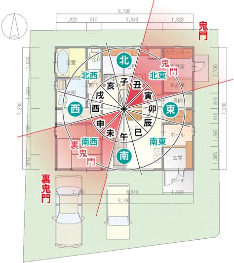 東北東 風水|東北の「鬼門」に玄関があっても大丈夫？家相と風水。